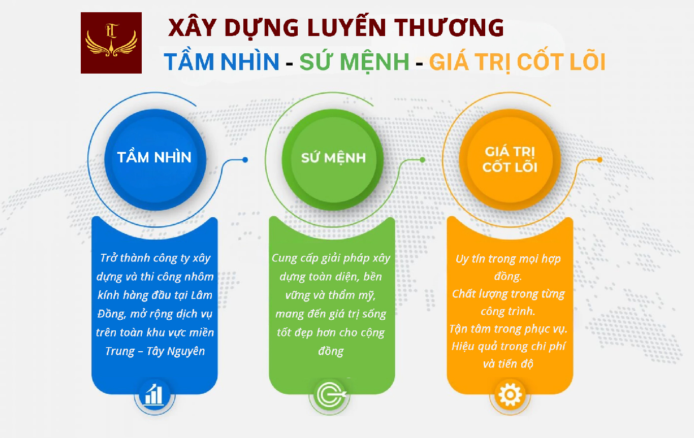 NHÀ THẦU XÂY DỰNG UY TÍN TẠI LÂM ĐỒNG